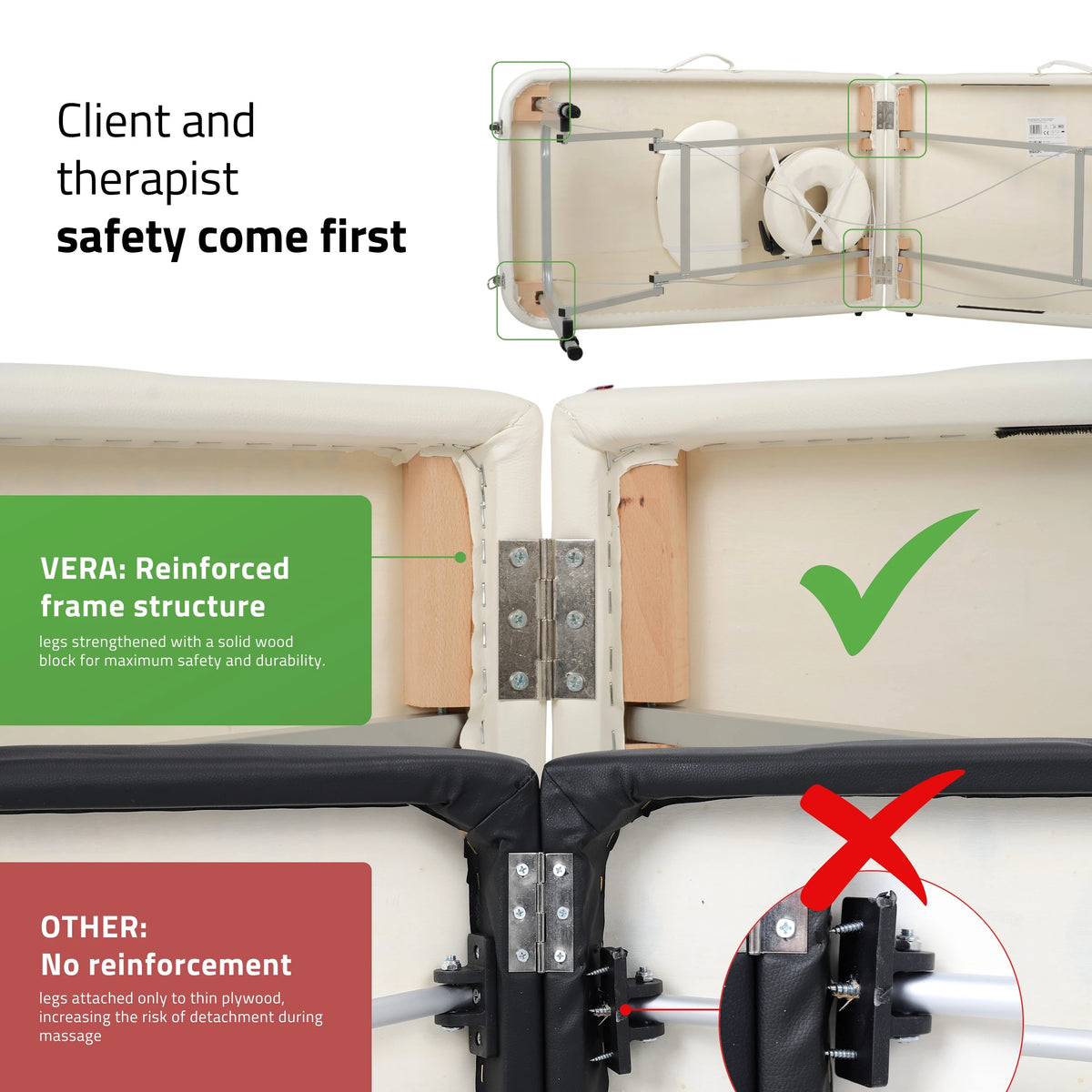 Přenosný masážní stůl Vera 60 Comfy Base K501, bílý