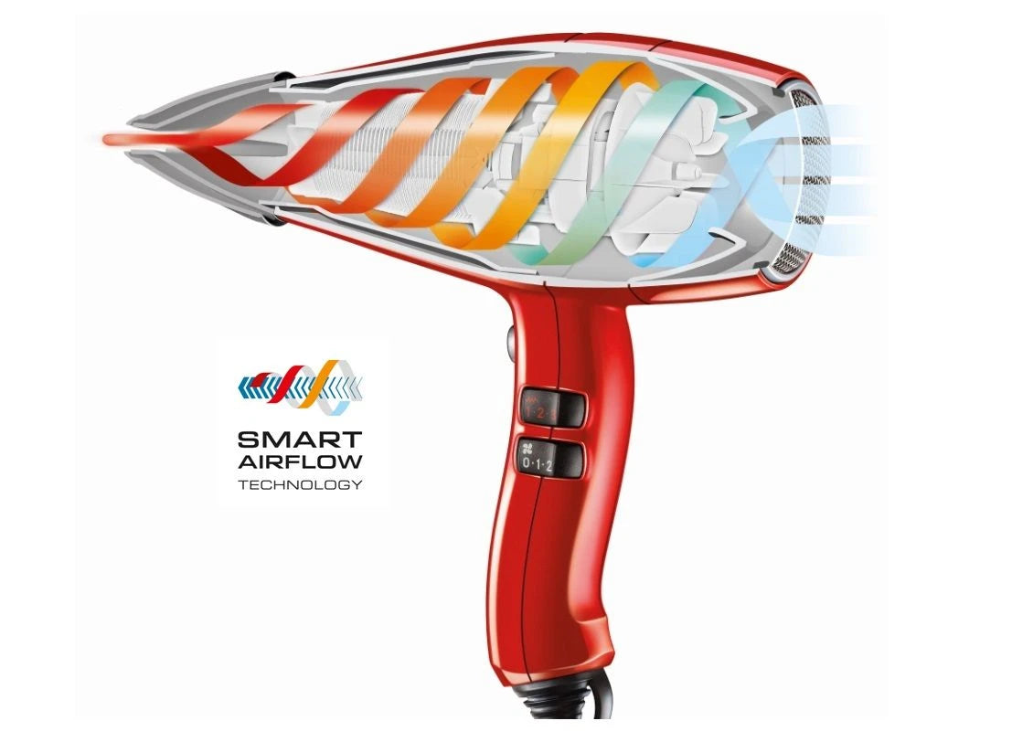 Valera Matu fēns Silent Jet 8500 Ionic RC